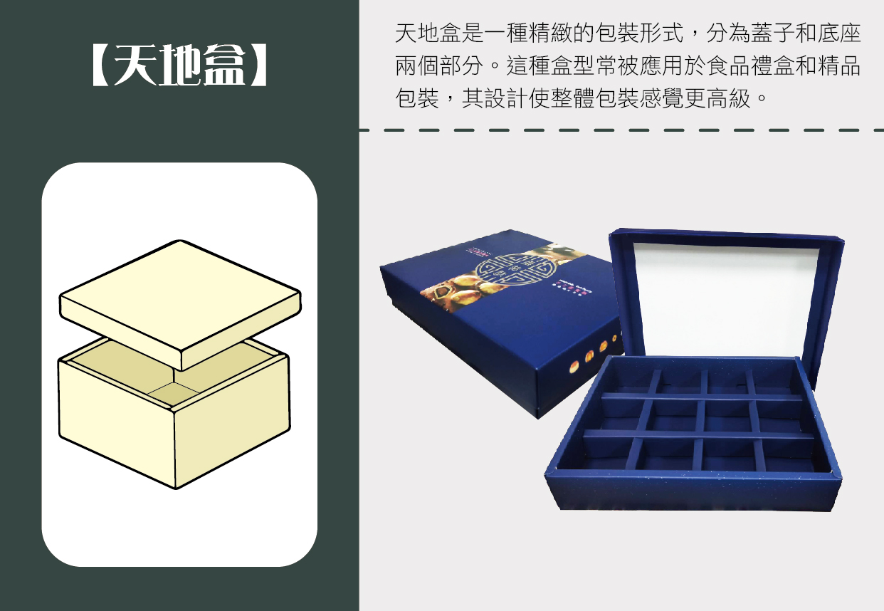 天地盒