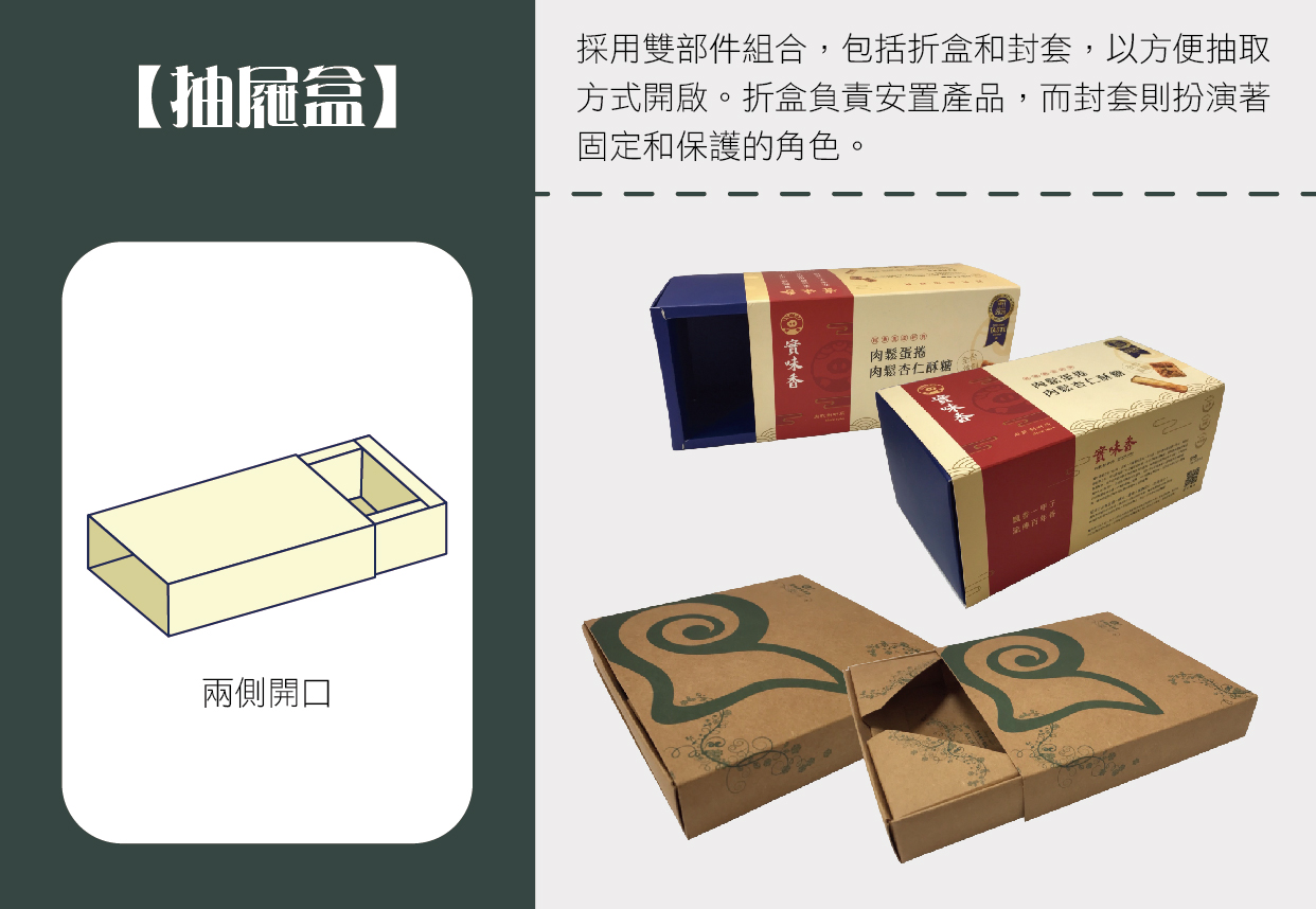 抽屜盒